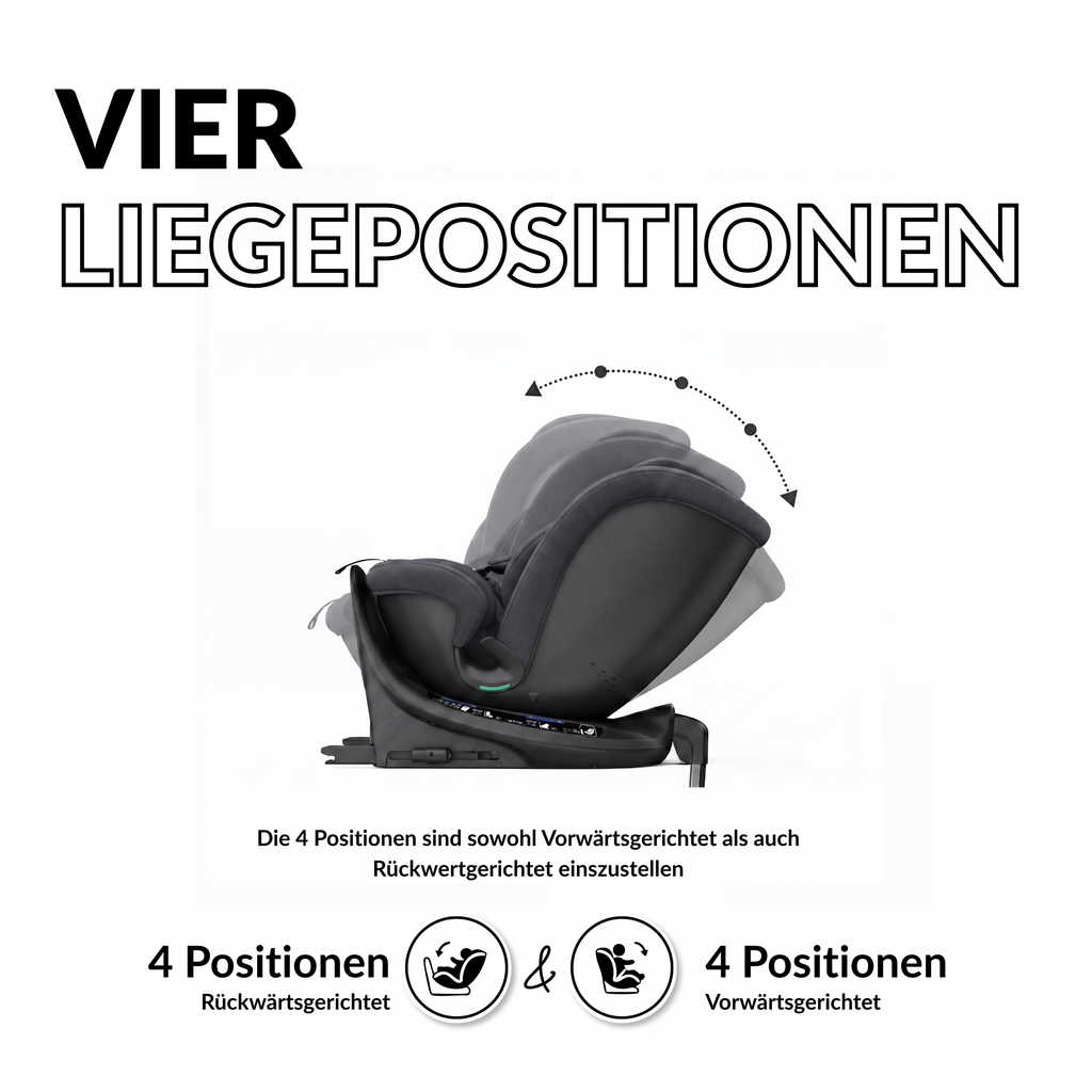 OWEN® 3-in-1 Kindersitz mit ISOFIX 360º Comfy