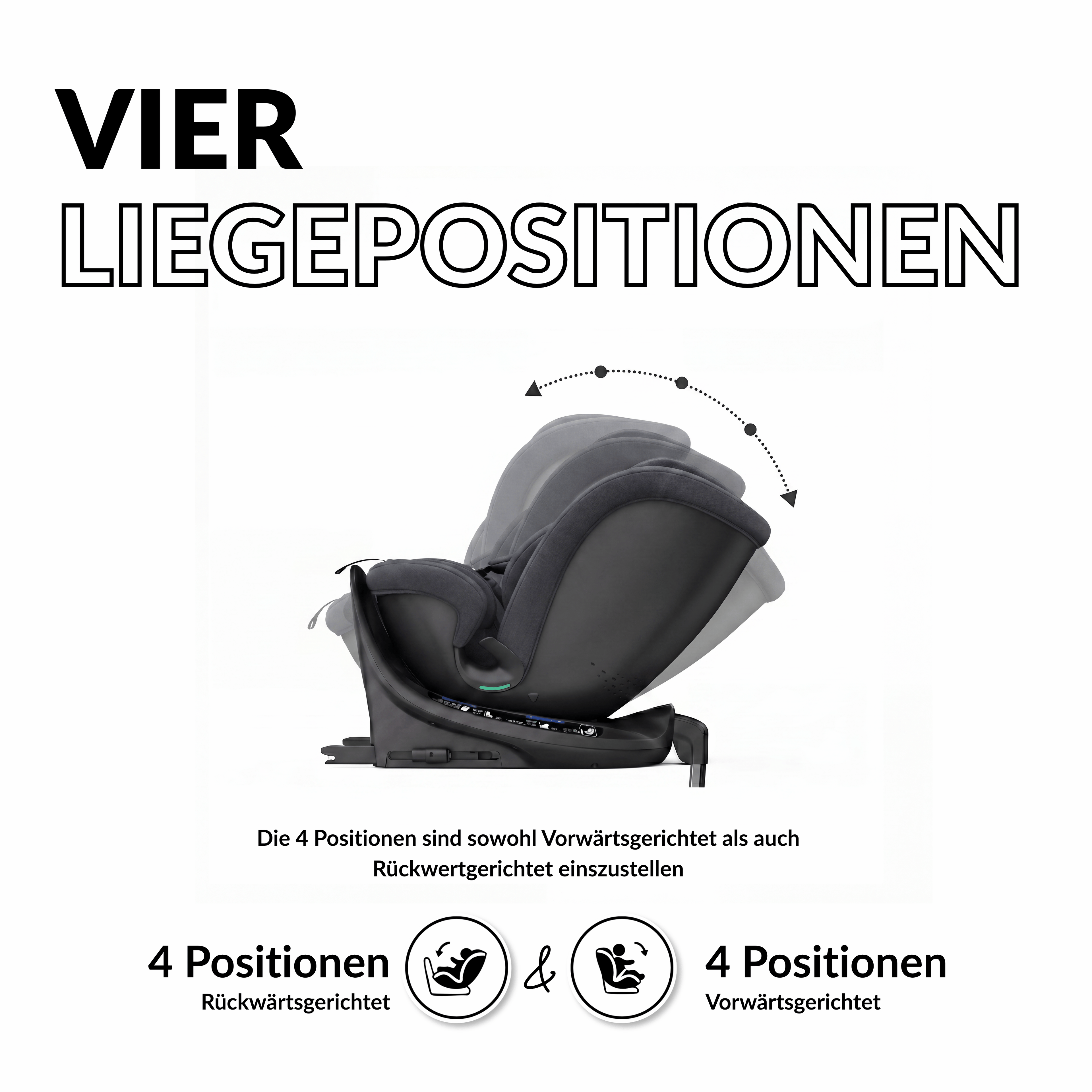 OWEN® 3-in-1 Kindersitz mit ISOFIX 360º Comfy