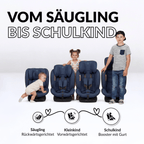 OWEN® 3-in-1 Kindersitz mit ISOFIX 360º Comfy