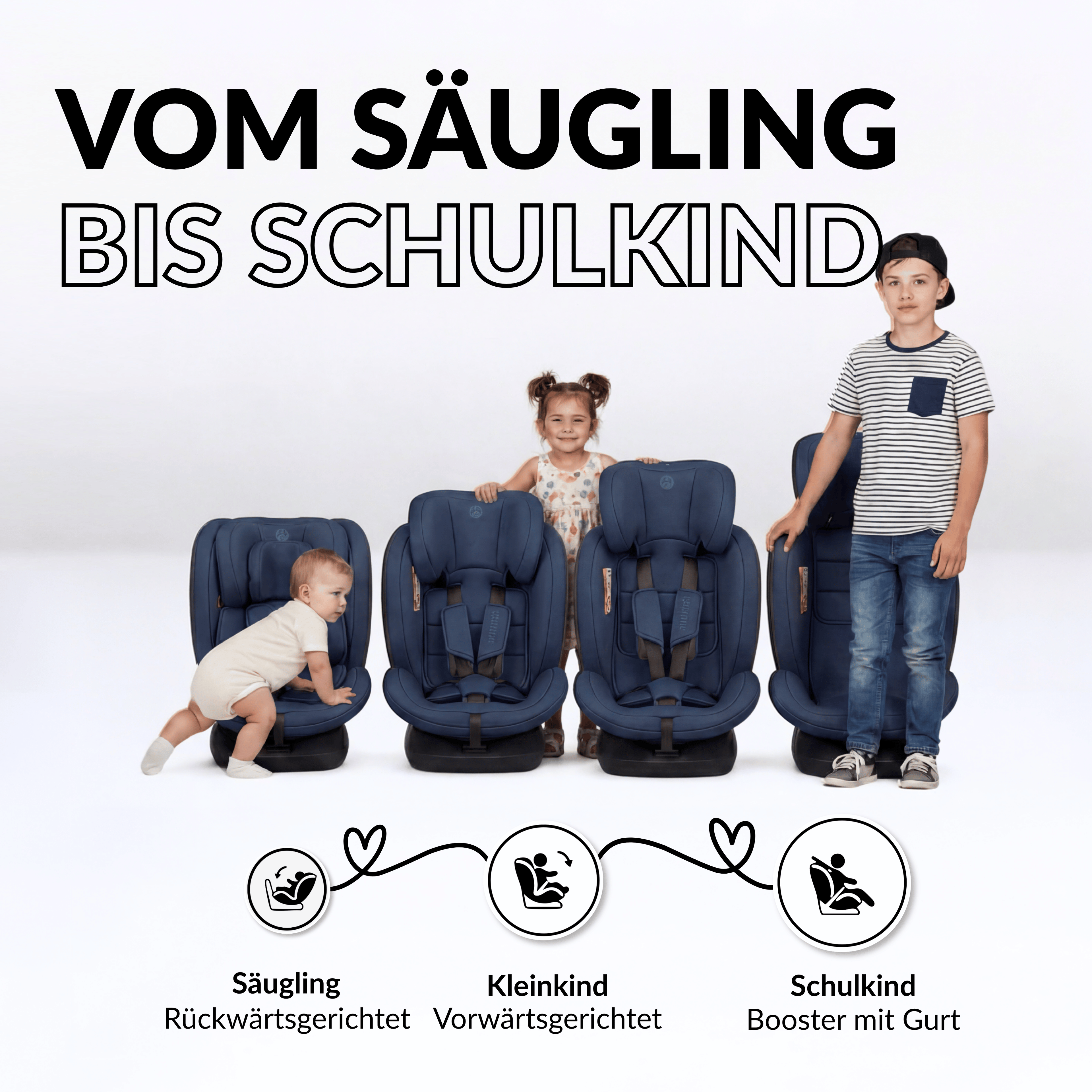 OWEN® 3-in-1 Kindersitz mit ISOFIX 360º Comfy