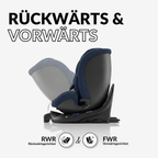OWEN® 3-in-1 Kindersitz mit ISOFIX 360º Comfy