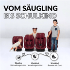 OWEN® 3-in-1 Kindersitz mit ISOFIX 360º Comfy