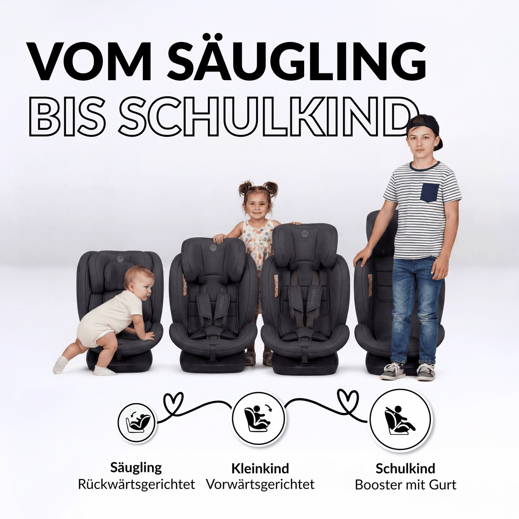 OWEN® 3-in-1 Kindersitz mit ISOFIX 360º Comfy