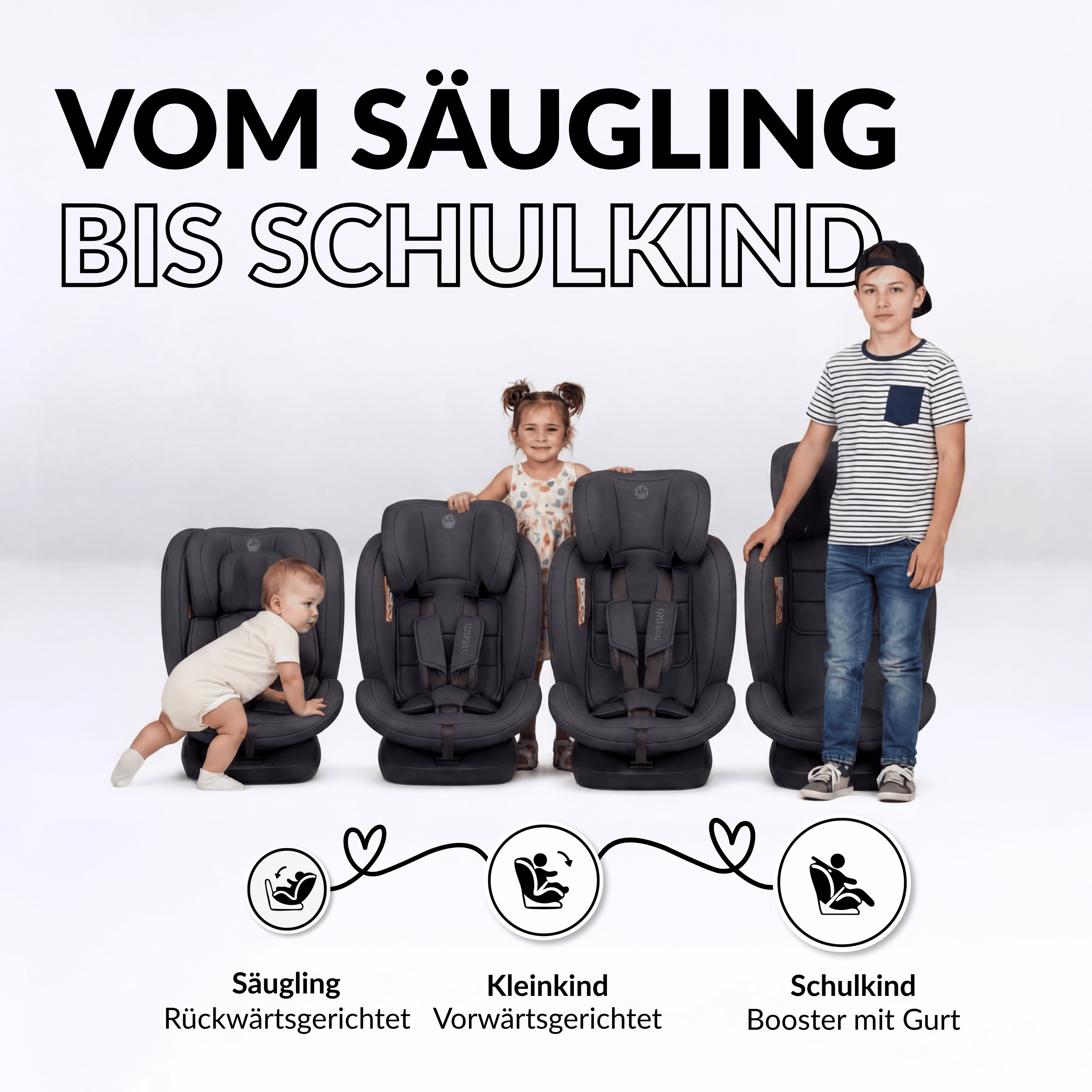 OWEN® 3-in-1 Kindersitz mit ISOFIX 360º Comfy