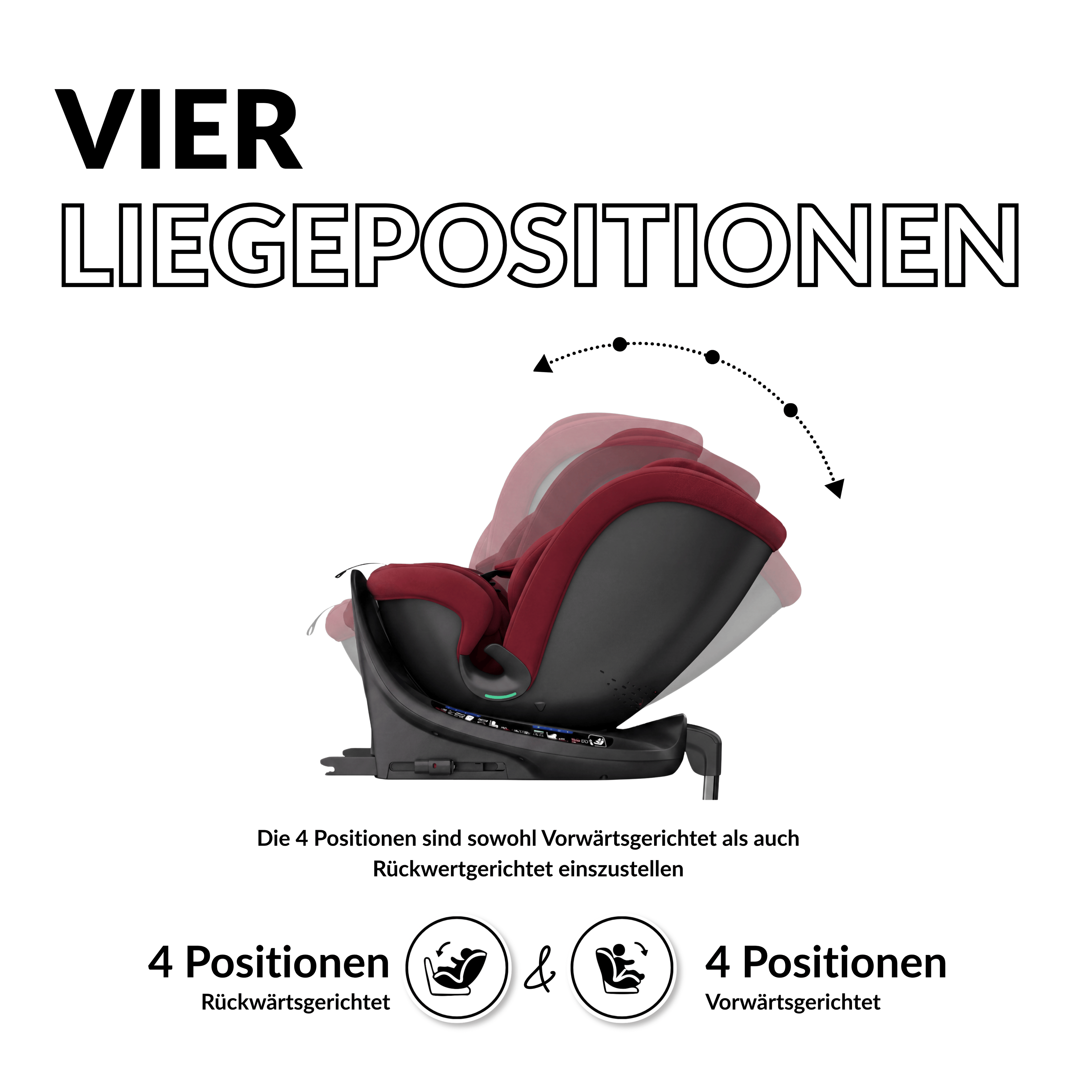 OWEN® 3-in-1 Kindersitz mit ISOFIX 360º Comfy