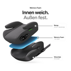 OWEN® Lumova Basic Kindersitzerhöhung