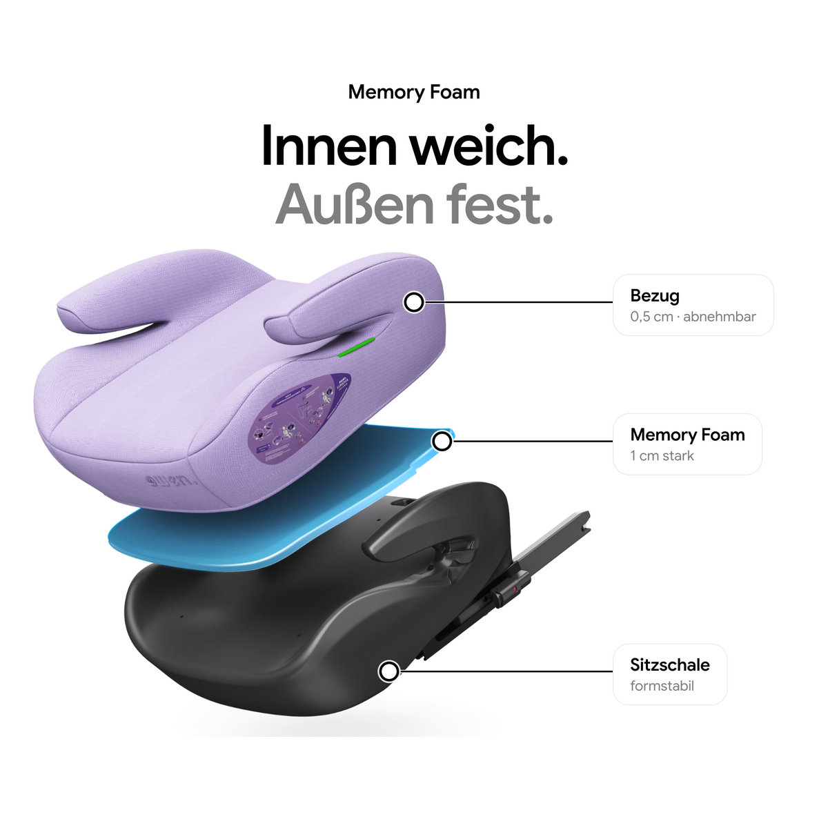 OWEN® Lumova Basic Kindersitzerhöhung