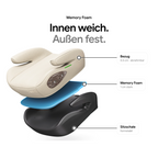 OWEN® Lumova Basic Kindersitzerhöhung