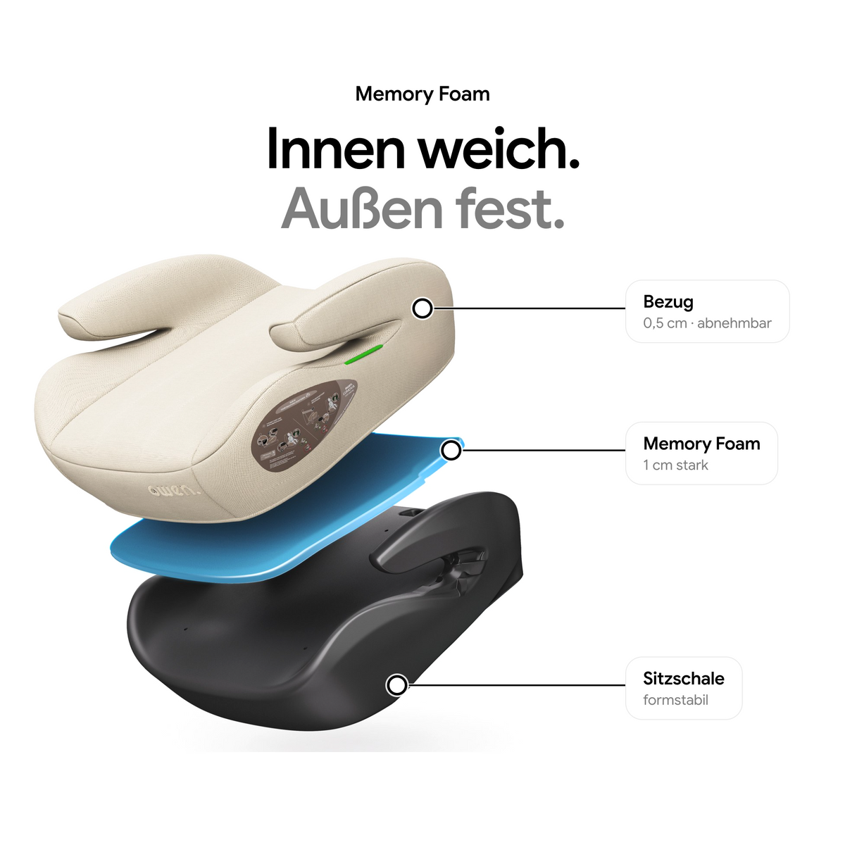 OWEN® Lumova Basic Kindersitzerhöhung