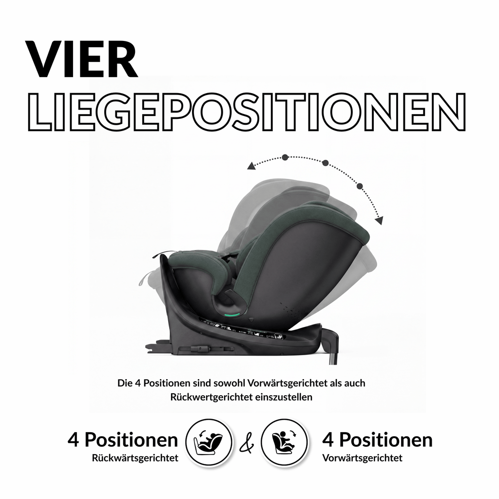 OWEN® 3 - in - 1 Kindersitz mit ISOFIX 360º Comfy - OWEN