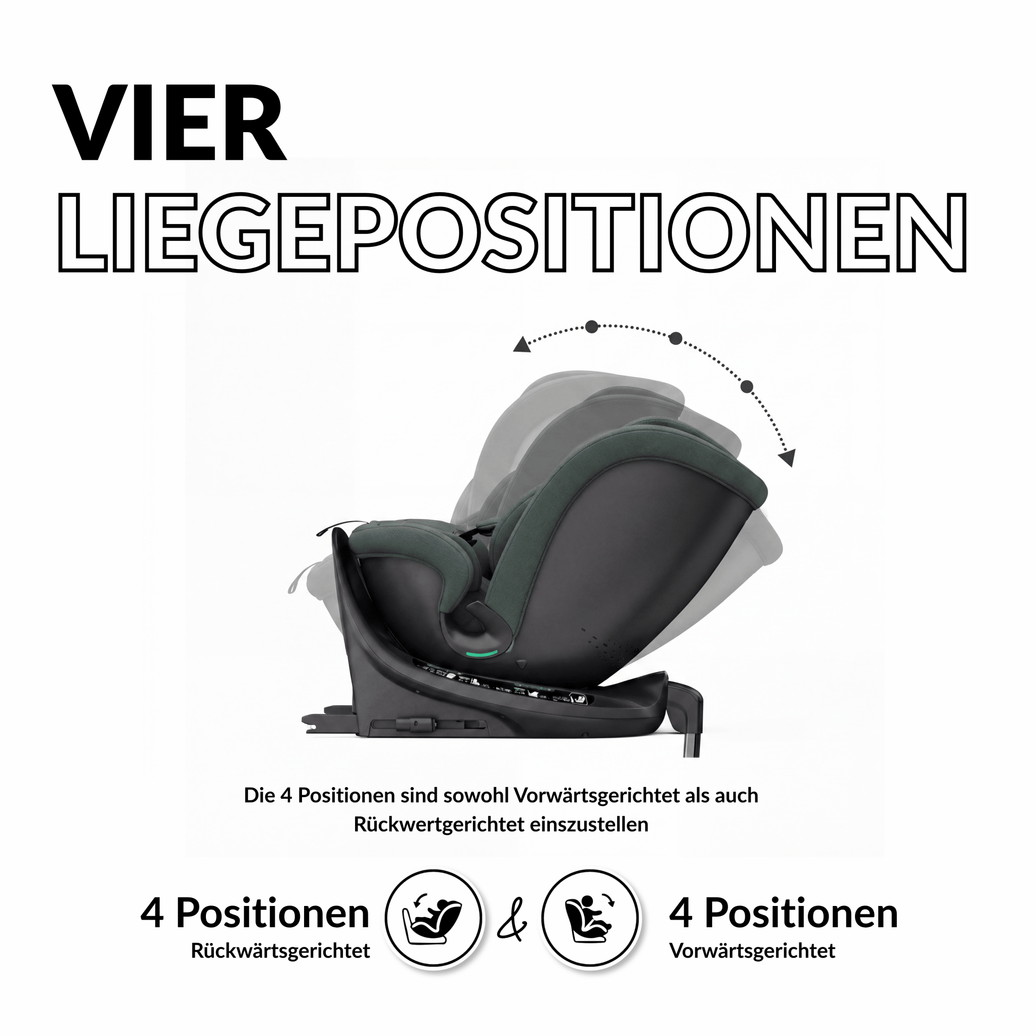 OWEN® 3 - in - 1 Kindersitz mit ISOFIX 360º Comfy - OWEN