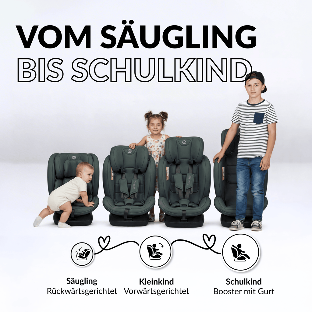 OWEN® 3 - in - 1 Kindersitz mit ISOFIX 360º Comfy - OWEN