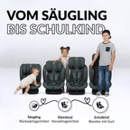 OWEN® 3 - in - 1 Kindersitz mit ISOFIX 360º Comfy - OWEN