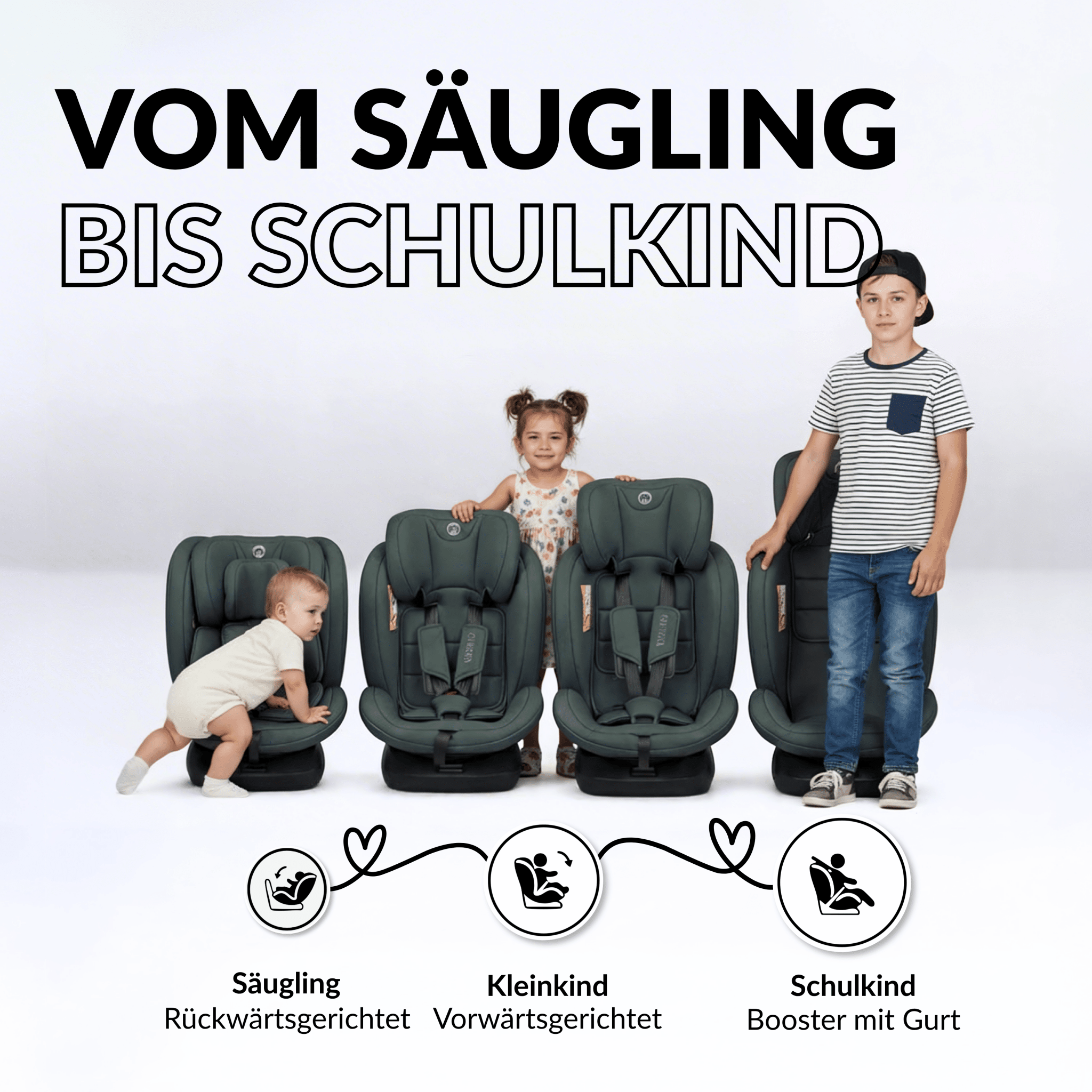 OWEN® 3 - in - 1 Kindersitz mit ISOFIX 360º Comfy - OWEN