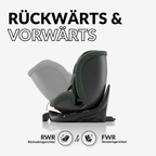 OWEN® 3 - in - 1 Kindersitz mit ISOFIX 360º Comfy - OWEN