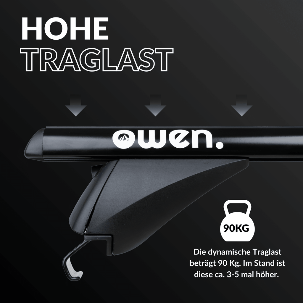 OWEN® Dachträger 3.0 für geschlossene Reling - OWEN