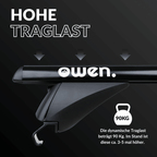 OWEN® Dachträger 3.0 für geschlossene Reling - OWEN