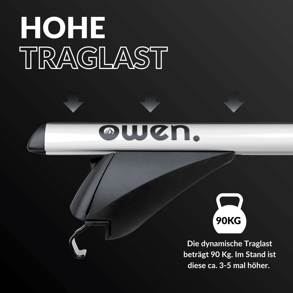 OWEN® Dachträger 3.0 für geschlossene Reling - OWEN