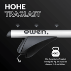 OWEN® Dachträger 3.0 für geschlossene Reling - OWEN