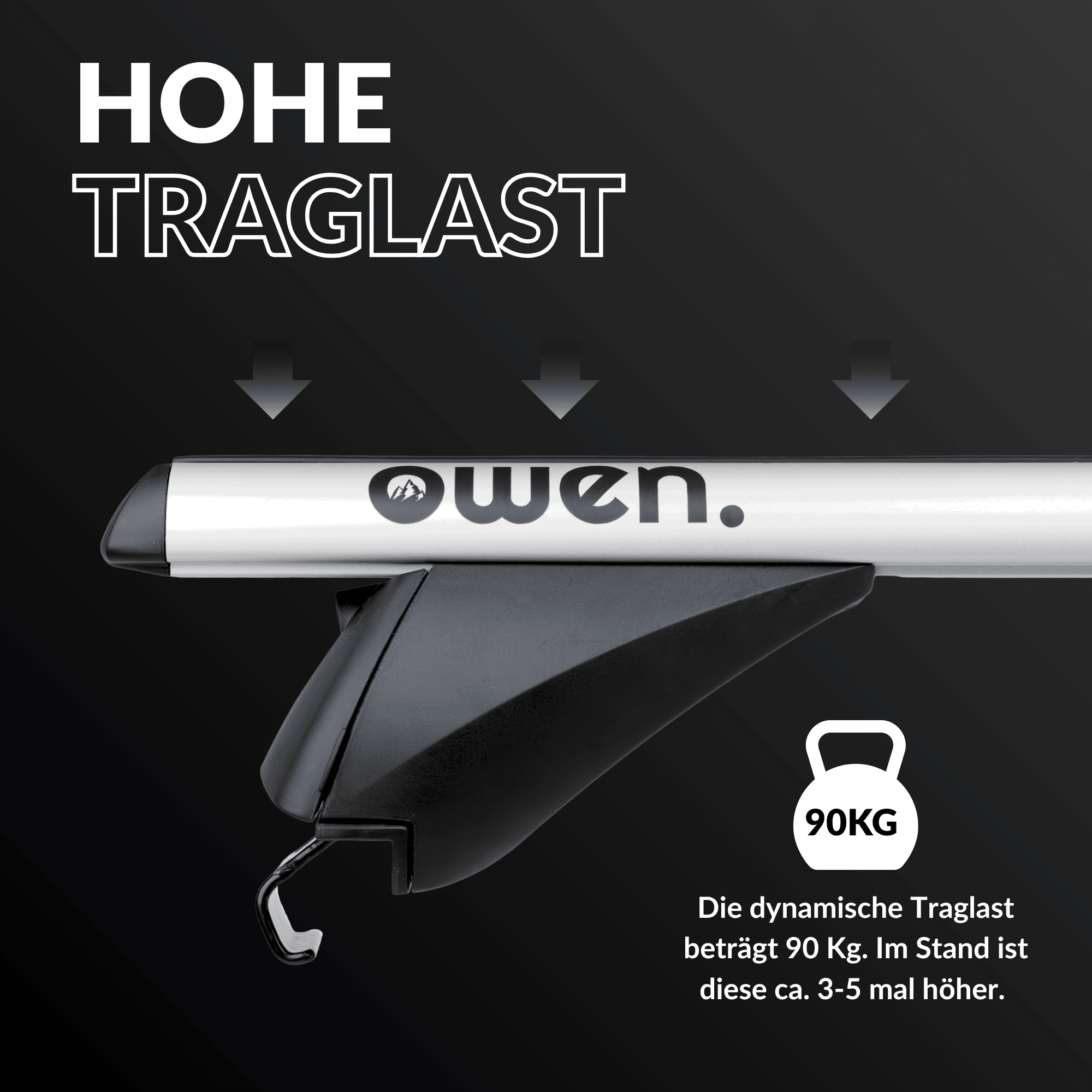 OWEN® Dachträger 3.0 für geschlossene Reling - OWEN