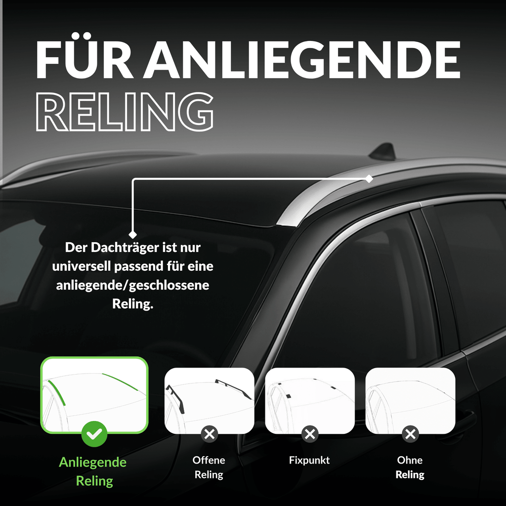 OWEN® Dachträger 3.0 für geschlossene Reling - OWEN