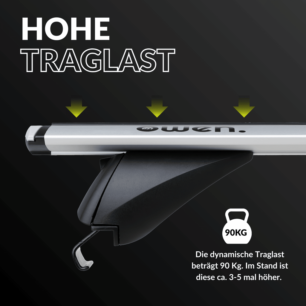 OWEN® Dachträger 3.0 PRO für geschlossene Reling - OWEN