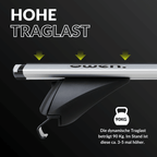 OWEN® Dachträger 3.0 PRO für geschlossene Reling - OWEN