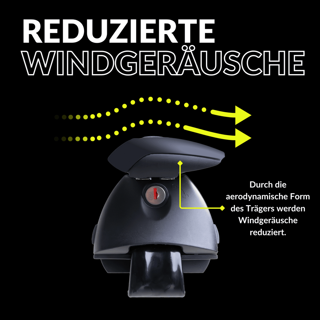 OWEN® Dachträger 3.0 PRO für geschlossene Reling - OWEN