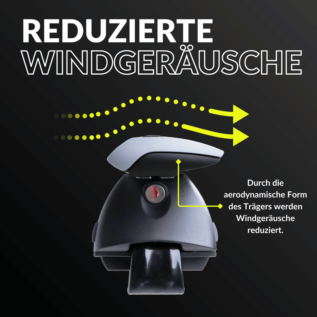 OWEN® Dachträger 3.0 PRO für geschlossene Reling - OWEN