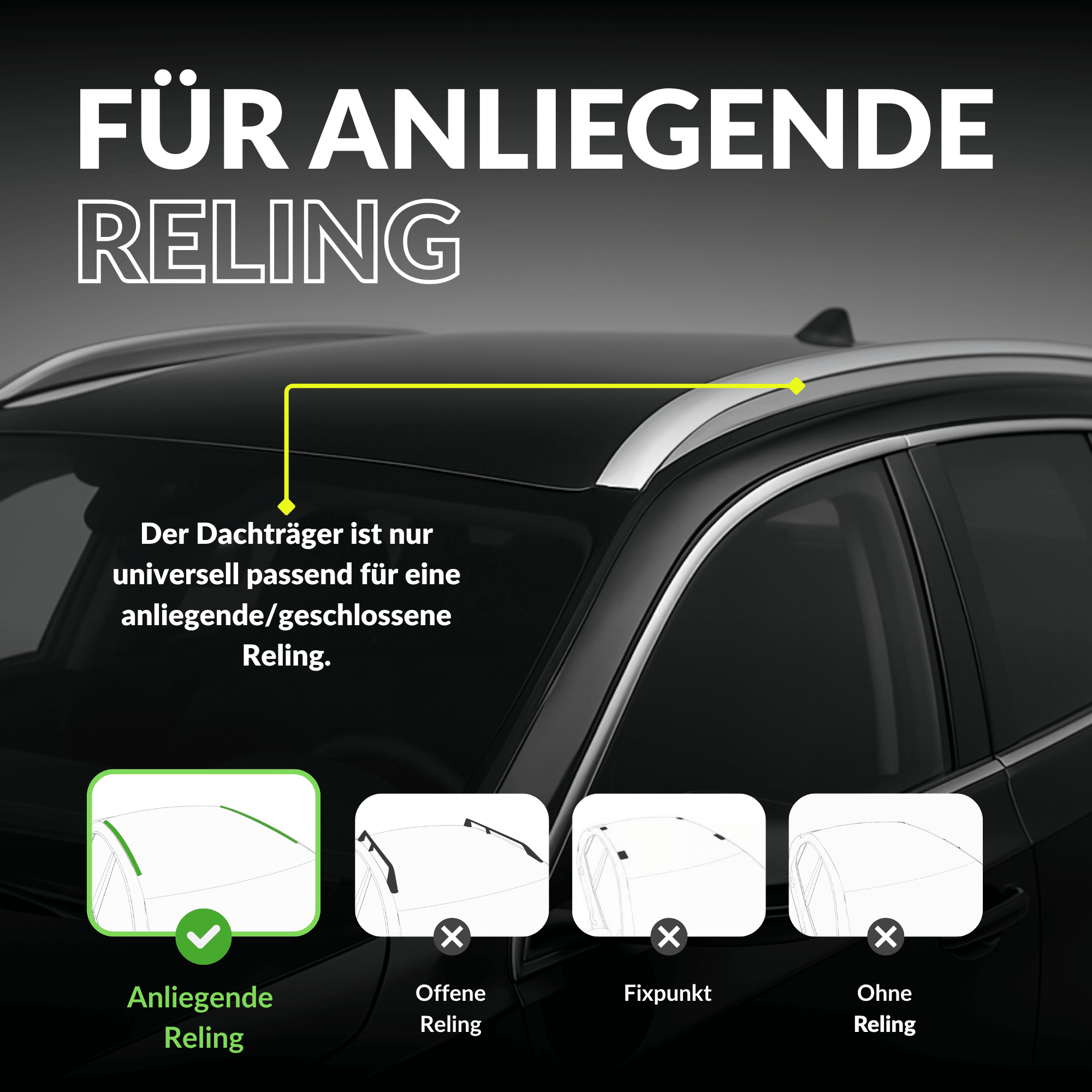 OWEN® Dachträger 3.0 PRO für geschlossene Reling - OWEN