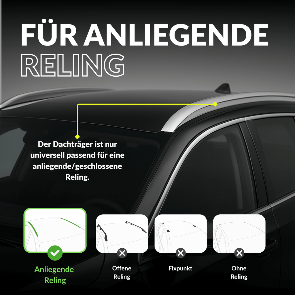 OWEN® Dachträger 3.0 PRO für geschlossene Reling - OWEN