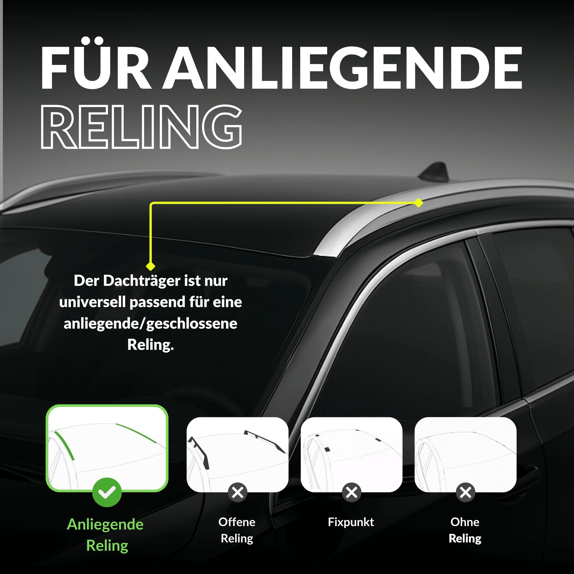 OWEN® Dachträger 3.0 PRO für geschlossene Reling - OWEN