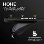 OWEN® Dachträger 3.0 PRO für geschlossene Reling - OWEN