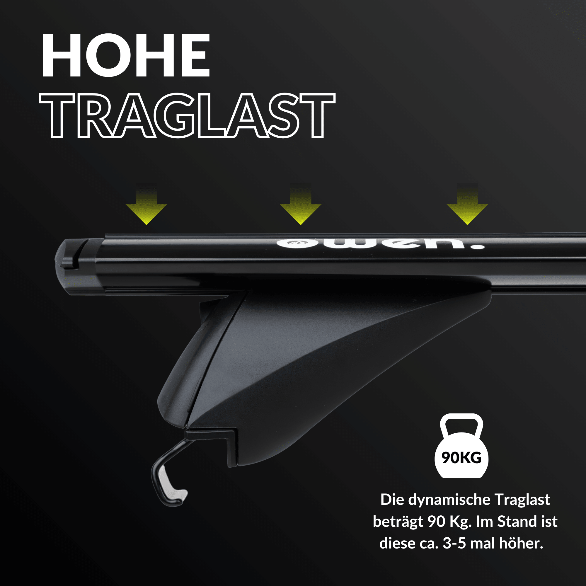 OWEN® Dachträger 3.0 PRO für geschlossene Reling - OWEN