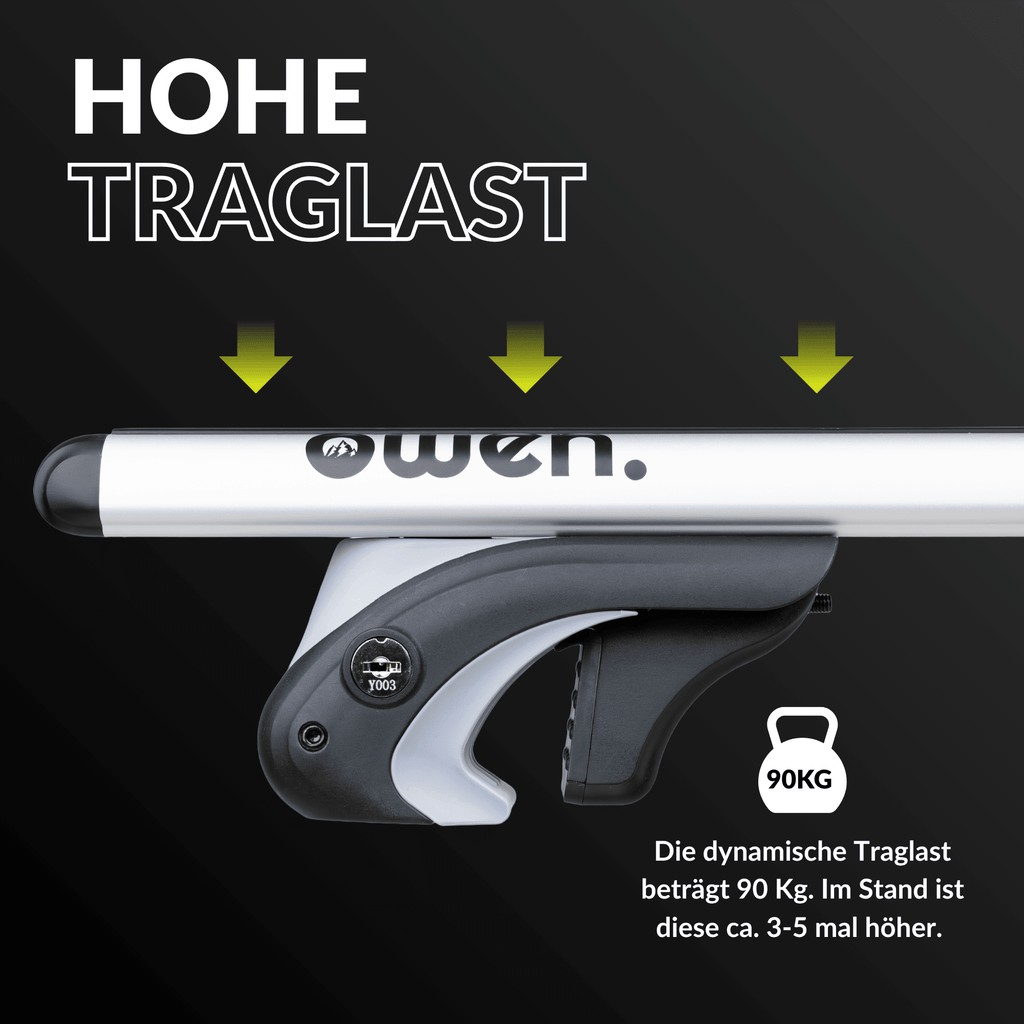 OWEN® Dachträger 5.0 für offene Reling - OWEN