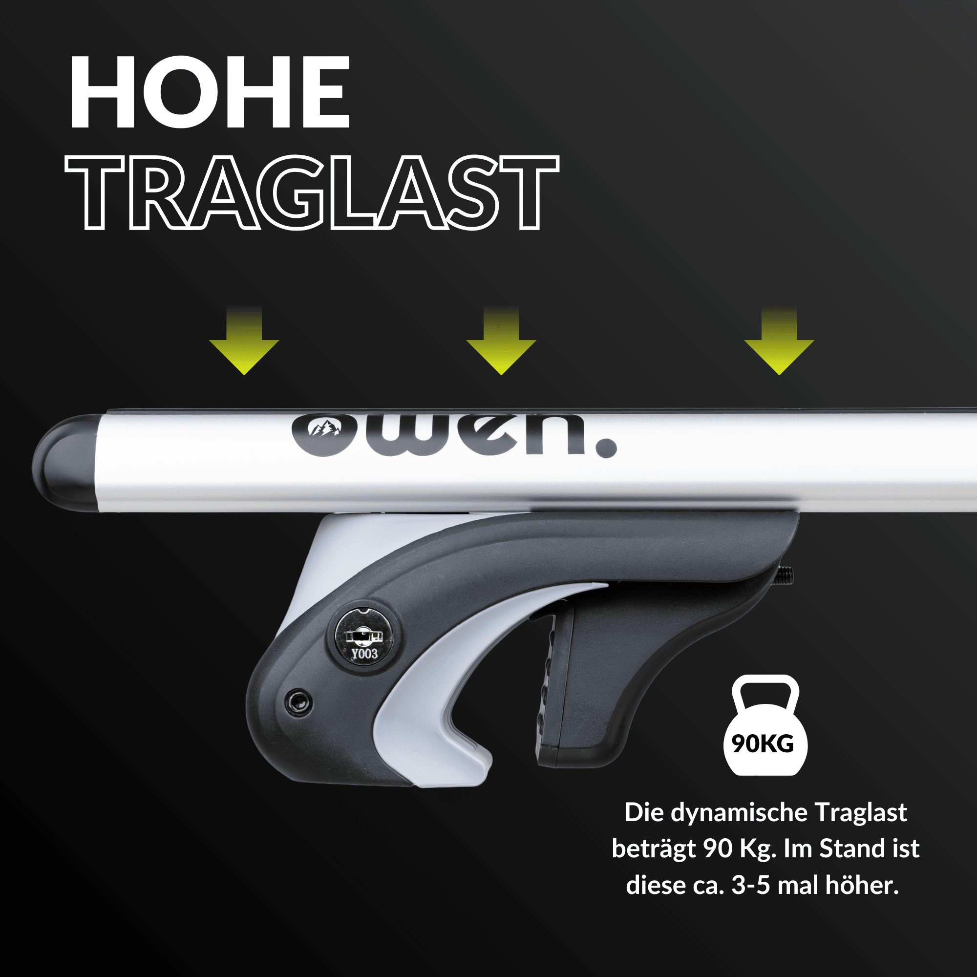 OWEN® Dachträger 5.0 für offene Reling - OWEN