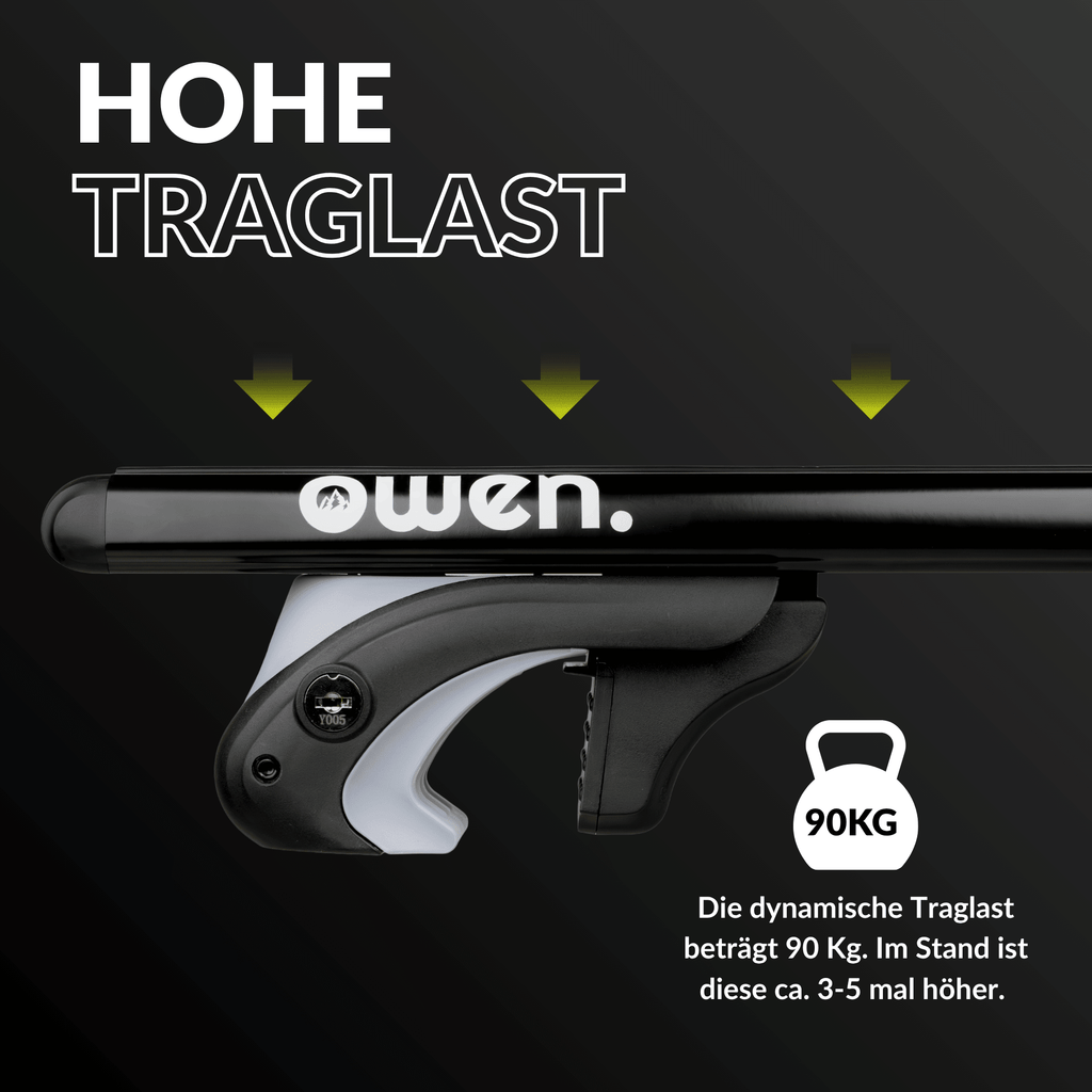 OWEN® Dachträger 5.0 für offene Reling - OWEN