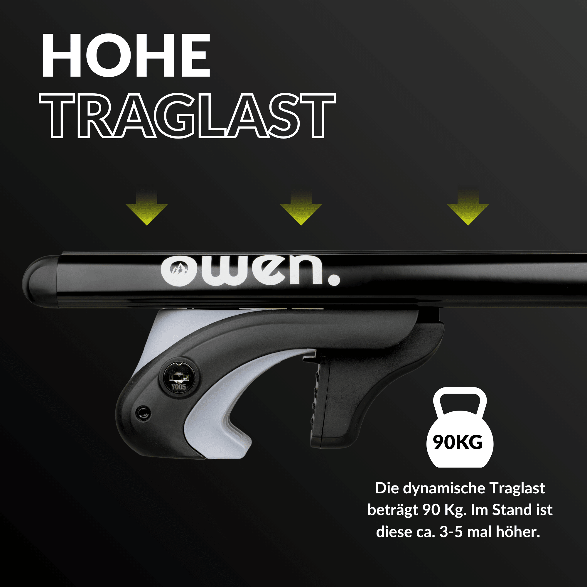 OWEN® Dachträger 5.0 für offene Reling - OWEN