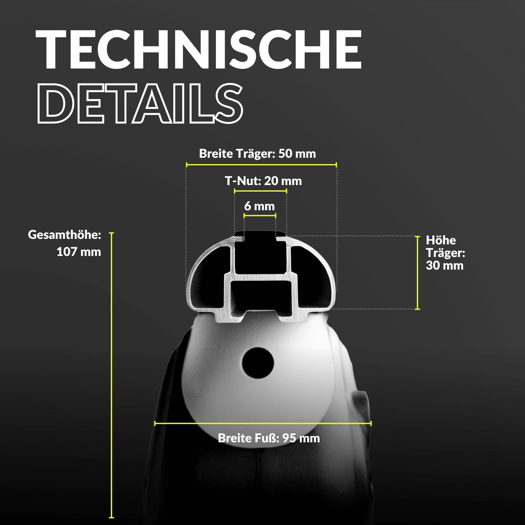 OWEN® Dachträger 5.0 für offene Reling - OWEN