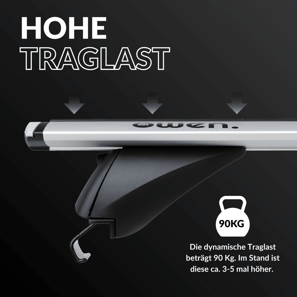 OWEN® Dachträger 5.0 PRO für offene Reling - OWEN