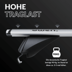 OWEN® Dachträger 5.0 PRO für offene Reling - OWEN