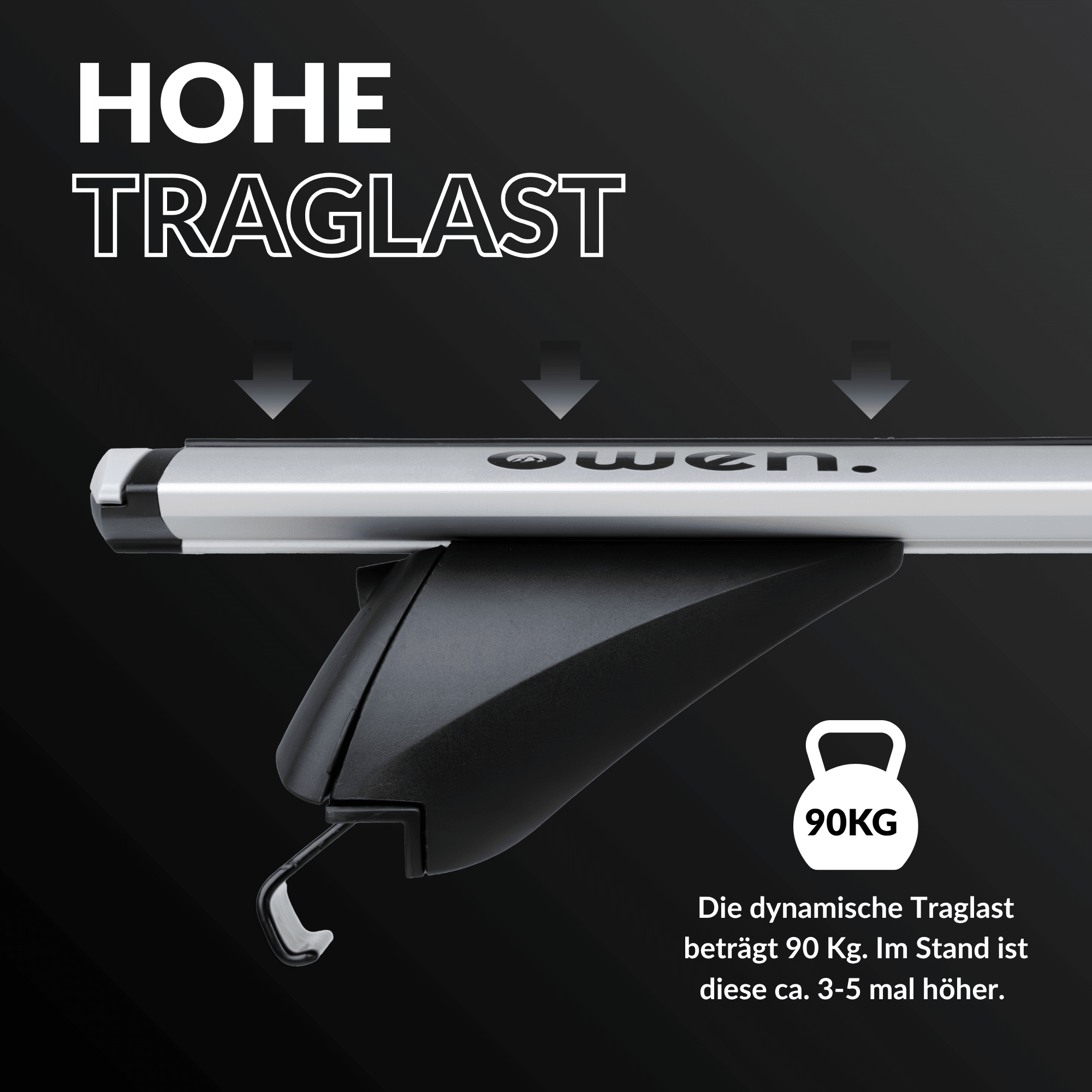 OWEN® Dachträger 5.0 PRO für offene Reling - OWEN