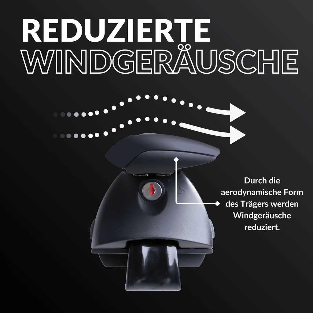 OWEN® Dachträger 5.0 PRO für offene Reling - OWEN