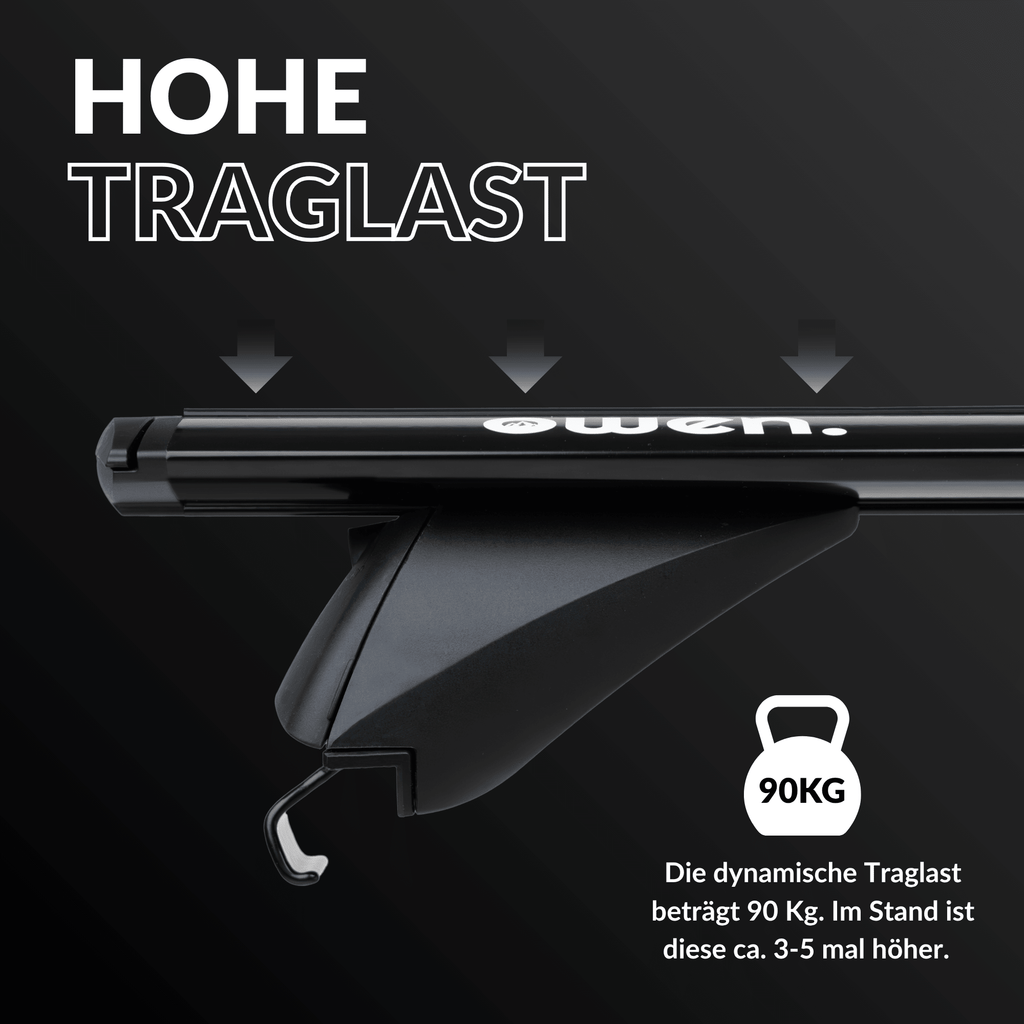 OWEN® Dachträger 5.0 PRO für offene Reling - OWEN