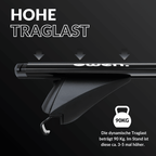 OWEN® Dachträger 5.0 PRO für offene Reling - OWEN