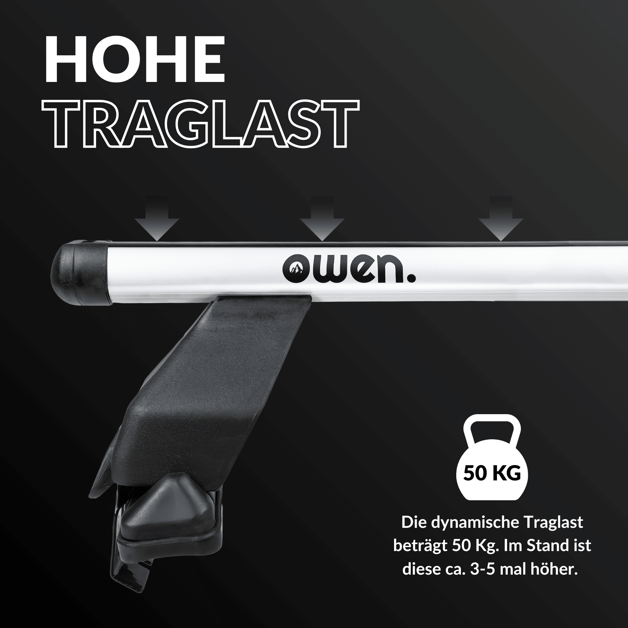 OWEN® Dachträger 6.0 für Dach ohne Reling - OWEN