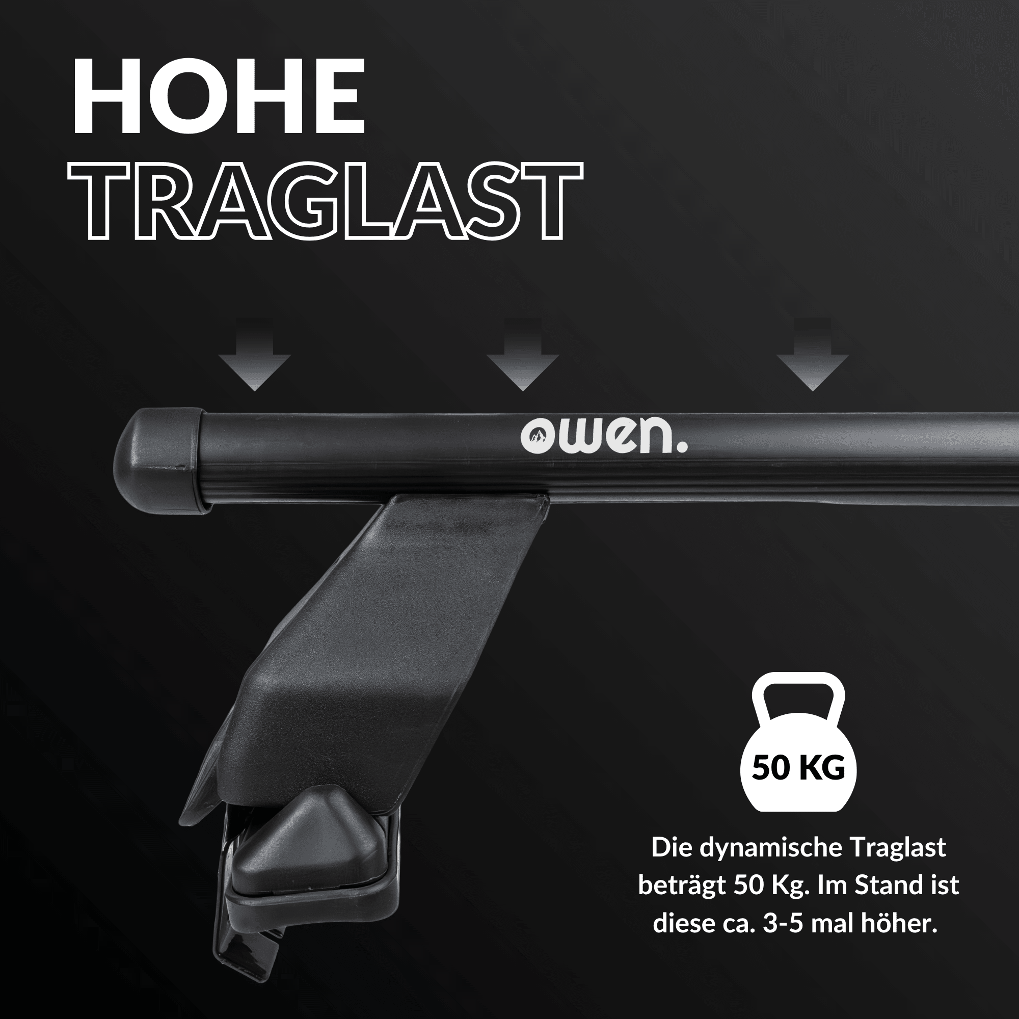 OWEN® Dachträger 6.0 für Dach ohne Reling - OWEN